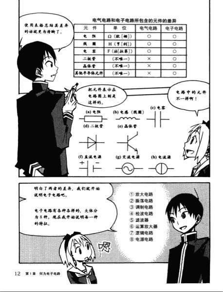 [漫画电子电路.[日]田中贤一.pdf（第 21 页，共 180 页）.jpg