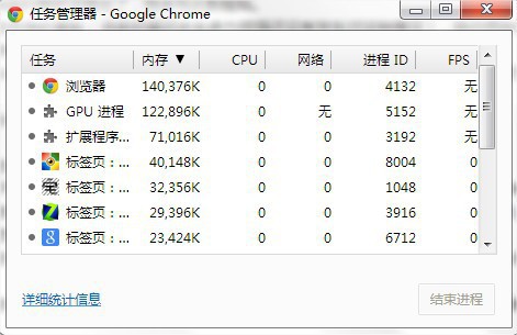 任务管理器 - Google Chrome.jpg