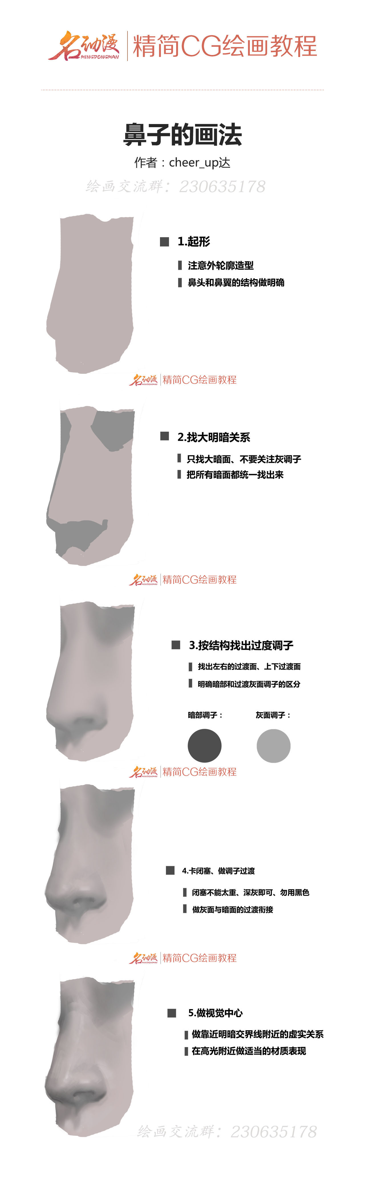 鼻子的画法水印.jpg
